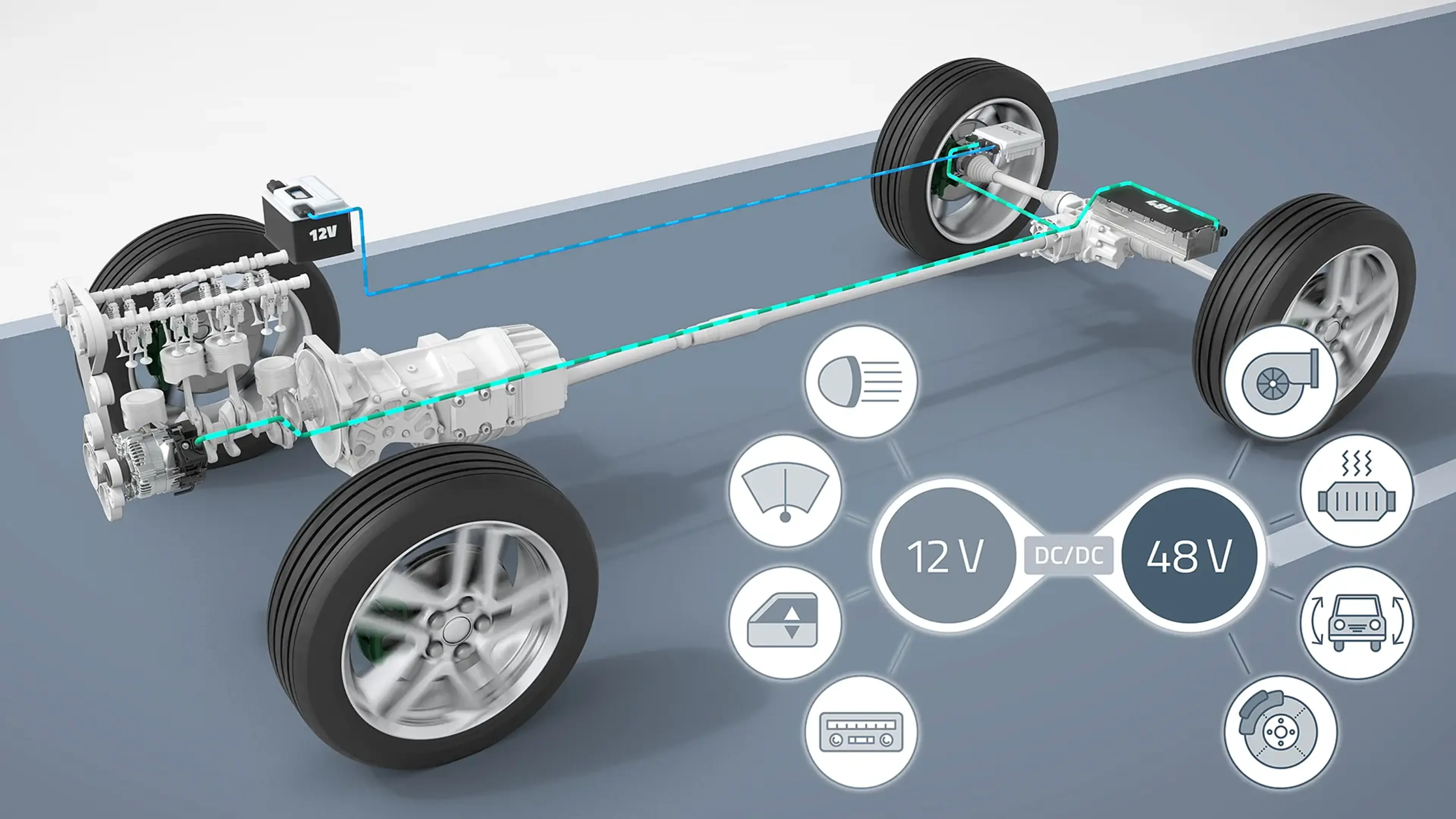 Hybrid Technology: How It’s Revolutionizing Fuel Efficiency